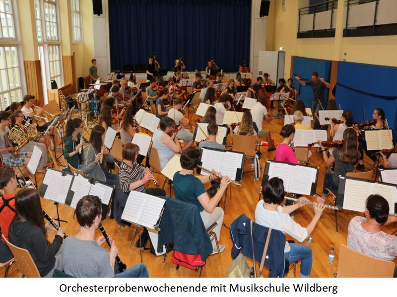 Datei:Diashow-Musikschule Sinsheim 36.jpg