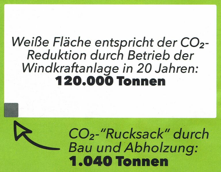 Datei:Windkraft 2 3.jpg
