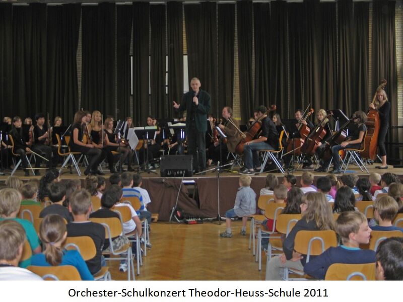 Datei:Diashow-Musikschule Sinsheim 25.jpg