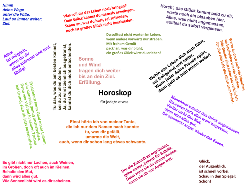 Datei:Horoskop1.png