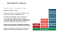Vorschaubild der Version vom 14:36, 2. Jun. 2021